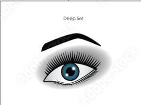 Photo example of deep-set eyes