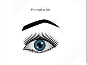 Photo example of protruding eyes